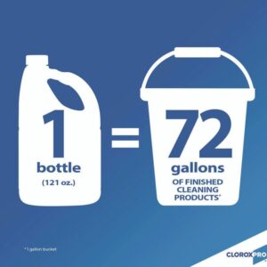 Concentrated Germicidal Bleach, Regular, 121 oz Bottle, 3/Carton