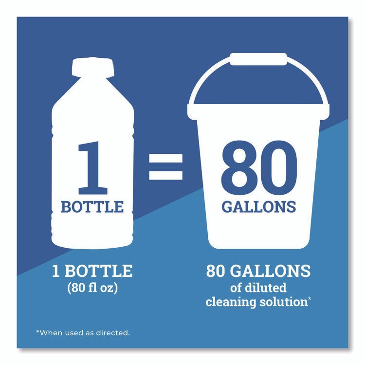 CloroxPro Multi-Surface Cleaner Concentrated, Lavender Clean Scent, 80 oz Bottle, 3/Carton - Image 2