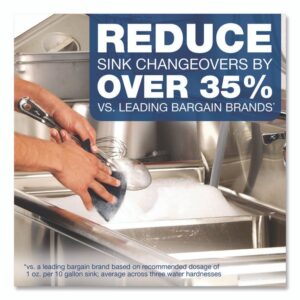 Manual Pot/Pan Dish Detergent, 38 oz Bottle, 8/Carton
