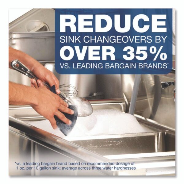 Manual Pot/Pan Dish Detergent, 38 oz Bottle, 8/Carton - Image 7