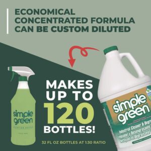 Industrial Cleaner and Degreaser, Concentrated, 1 gal Bottle, 6/Carton