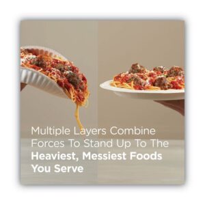 Pathways Soak Proof Shield Heavyweight Paper Plates, 10.13" dia, Green/Burgundy, 125/Pack