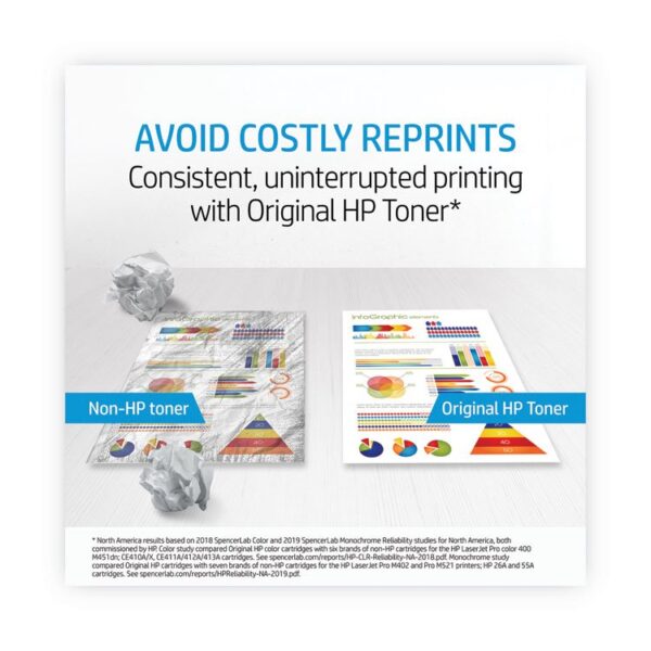 HP 206X, (W2110X) High-Yield Black Original LaserJet Toner Cartridge - Image 9