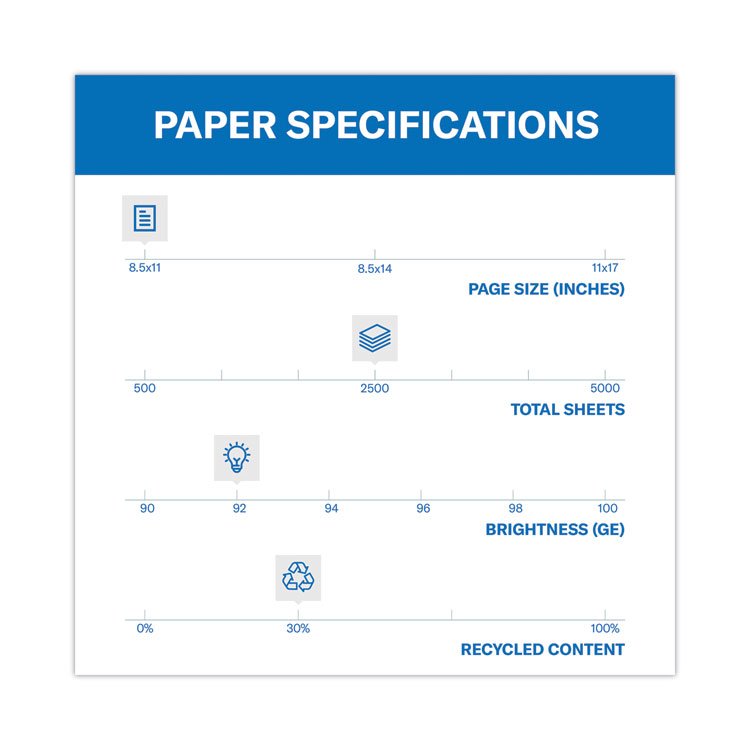 Great White 30 Recycled Print Paper, 92 Bright, 20 lb Bond Weight, 8.5 x 11, White, 500 Sheets/Ream, 10 Reams/Carton - Image 2
