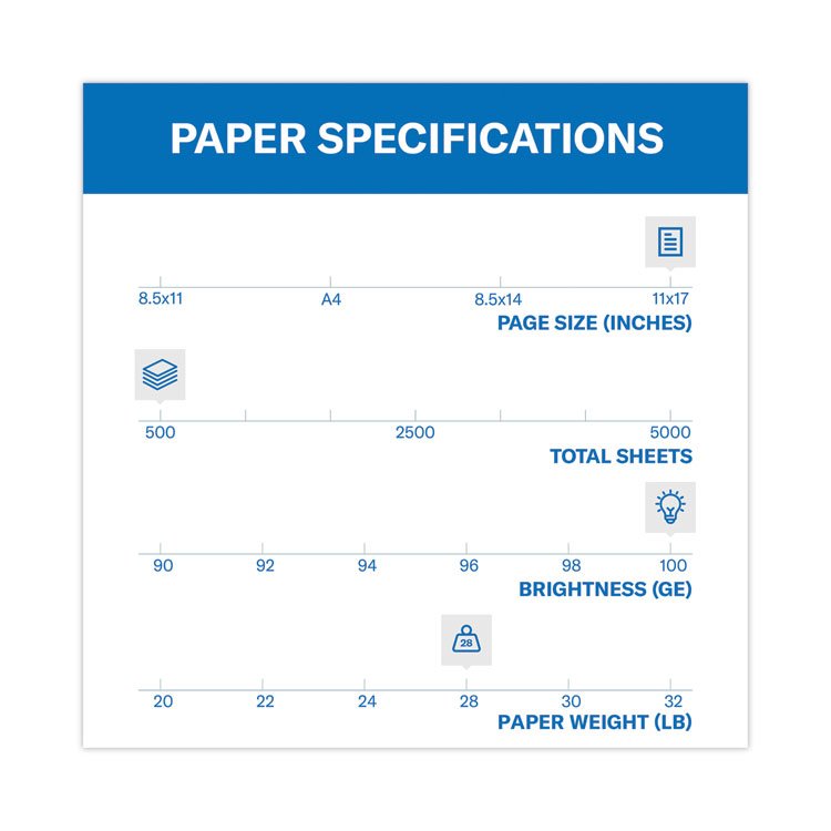 Premium Color Copy Print Paper, 100 Bright, 28 lb Bond Weight, 11 x 17, Photo White, 500/Ream - Image 2