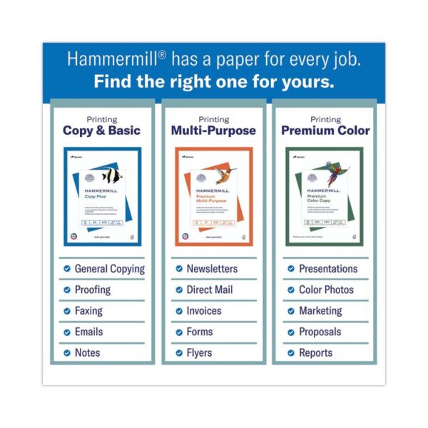 Copy Plus Print Paper, 92 Bright, 20 lb Bond Weight, 8.5 x 11, White, 500 Sheets/Ream, 10 Reams/Carton - Image 3
