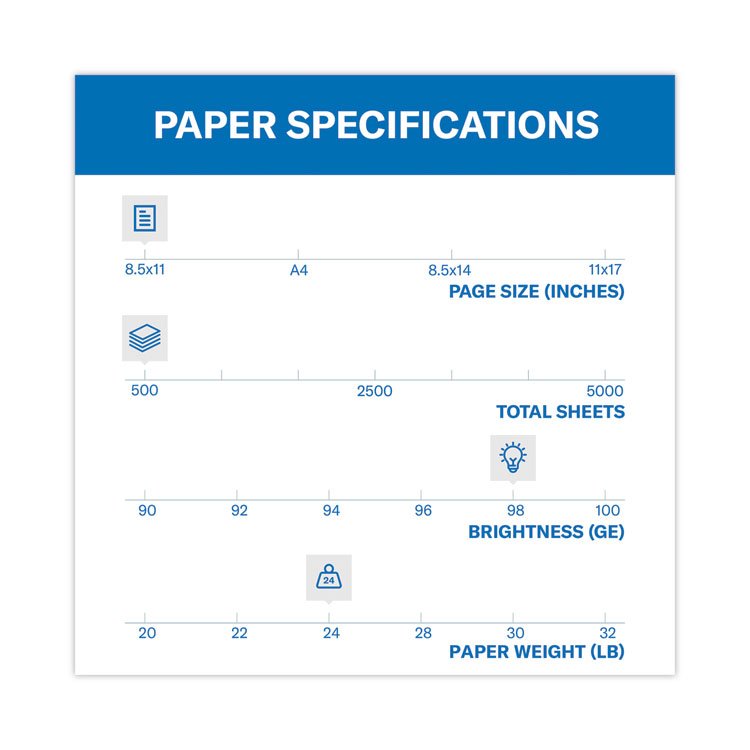Premium Laser Print Paper, 98 Bright, 24 lb Bond Weight, 8.5 x 11, White, 500/Ream - Image 2