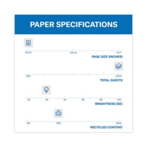 Great White 30 Recycled Print Paper, 92 Bright, 20lb Bond Weight, 8.5 x 11, White, 500/Ream,10 Reams/Carton,40 Cartons/Pallet