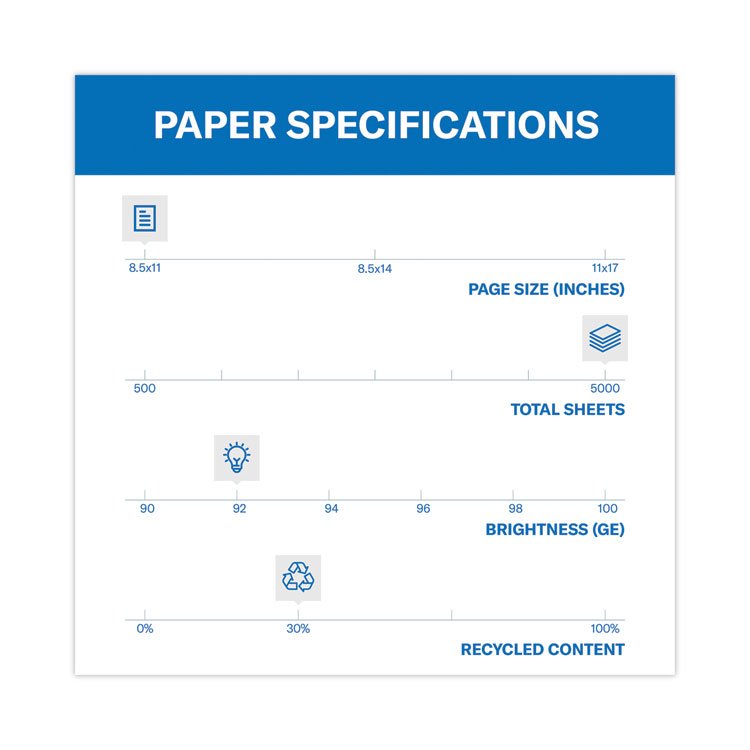 Great White 30 Recycled Print Paper, 92 Bright, 20lb Bond Weight, 8.5 x 11, White, 500/Ream,10 Reams/Carton,40 Cartons/Pallet - Image 2