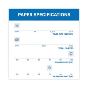 Premium Color Copy Print Paper, 100 Bright, 28 lb Bond Weight, 8.5 x 11, Photo White, 500/Ream