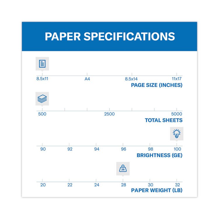 Premium Color Copy Print Paper, 100 Bright, 28 lb Bond Weight, 8.5 x 11, Photo White, 500/Ream - Image 2