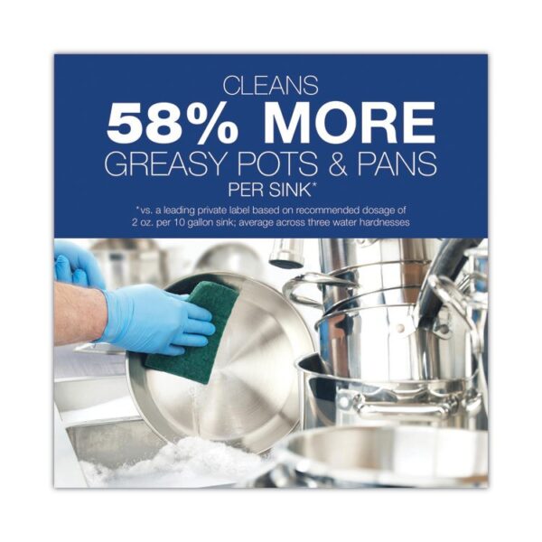 Dawn® Professional Manual Pot & Pan Dish Detergent