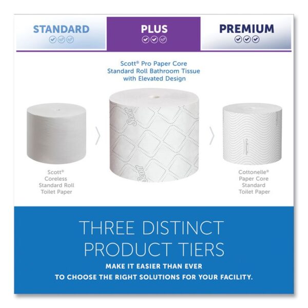 Pro Small Core High Capacity/SRB Bath Tissue, Septic Safe, 2-Ply, White, 1,100 Sheets/Roll, 36 Rolls/Carton - Image 2