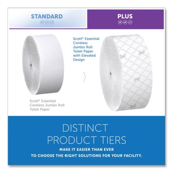 Essential Coreless JRT, Septic Safe, 2-Ply, White, 3.75" x 1,150 ft, 12 Rolls/Carton - Image 2