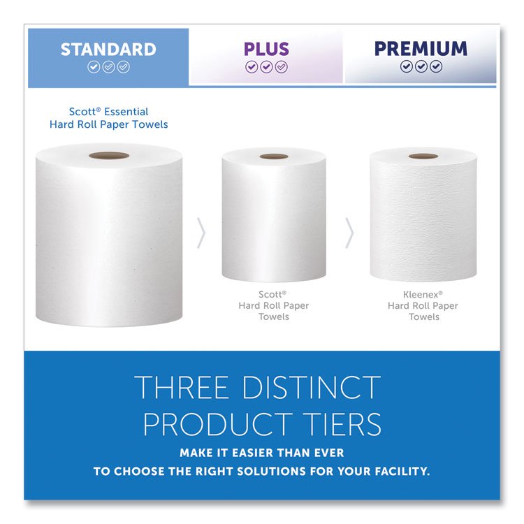 Essential Hard Roll Towels for Business, Absorbency Pockets, 1-Ply, 8" x 800 ft, 1.5" Core, White, 12 Rolls/Carton - Image 8