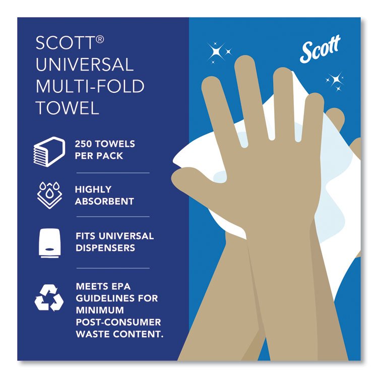 Essential Multi-Fold Towels, Plus Tier, Absorbency Pockets, 1-Ply, 9.2 x 9.4, White, 250/Packs, 16 Packs/Carton - Image 10