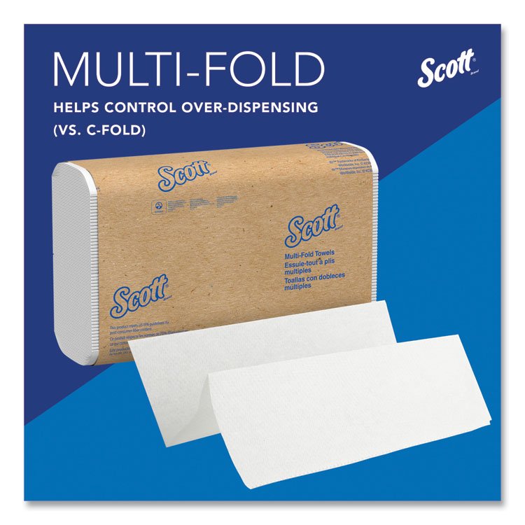 Essential Multi-Fold Towels, Plus Tier, Absorbency Pockets, 1-Ply, 9.2 x 9.4, White, 250/Packs, 16 Packs/Carton - Image 7