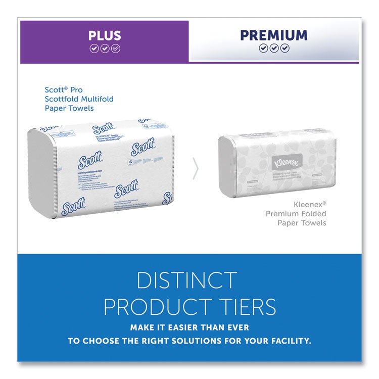 Pro Scottfold Towels, 1-Ply, 9.4 x 12.4, White, 175 Towels/Pack, 25 Packs/Carton - Image 2