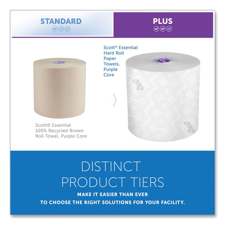 Essential High Capacity Hard Roll Towel, 1-Ply, 8" x 950 ft, White, 6 Rolls/Carton - Image 2