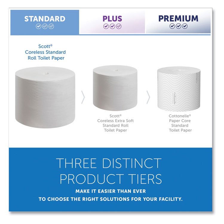 Essential Coreless SRB Bathroom Tissue, Septic Safe, 2-Ply, White, 1,000 Sheets/Roll, 36 Rolls/Carton - Image 2