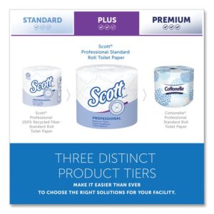 Essential Standard Roll Bathroom Tissue for Business, Septic Safe, 2-Ply, White, 550 Sheets/Roll, 80/Carton