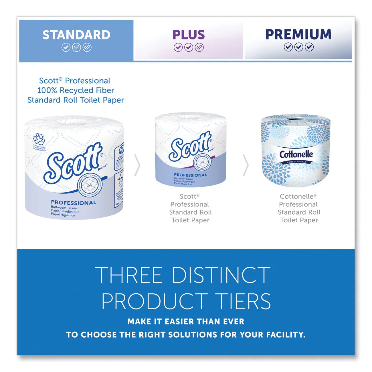 Essential 100% Recycled Fiber SRB Bathroom Tissue, Septic Safe, 2-Ply, White, 473 Sheets/Roll, 80 Rolls/Carton - Image 2