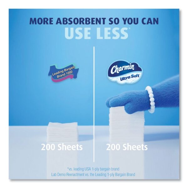 Ultra Soft Bathroom Tissue, Mega Roll, Septic Safe, 2-Ply, White, 224 Sheets/Roll, 18 Rolls/Carton - Image 5