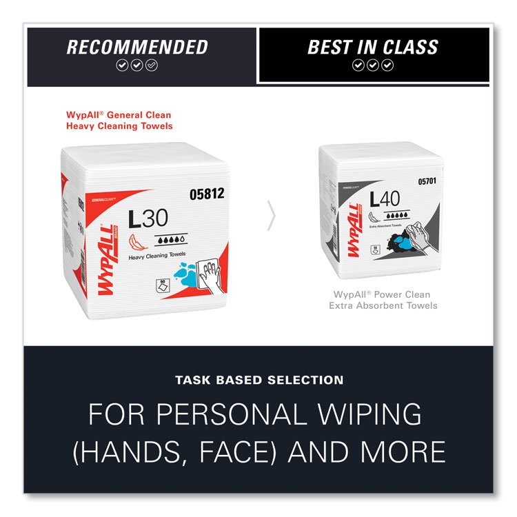 L30 Towels, Quarter Fold, 12.5 x 12, 90/Polypack, 12 Polypacks/Carton - Image 2