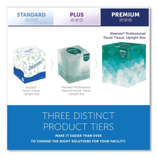 Kleenex® Boutique Box Facial Tissue
