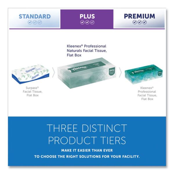 Kleenex® Naturals Facial Tissue